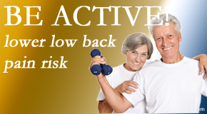OrthoIllinois Chiropractic describes the relationship between physical activity level and back pain and the benefit of being physically active.  