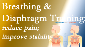 OrthoIllinois Chiropractic explains spine stability and how new research shows that breathing and diaphragm training help with back pain.