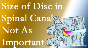 OrthoIllinois Chiropractic presents new research that again states that the size of a disc herniation doesn’t matter that much.