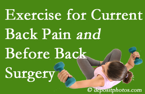 McHenry exercise helps patients with non-specific back pain and pre-back surgery patients though it’s not often prescribed as much as opioids.